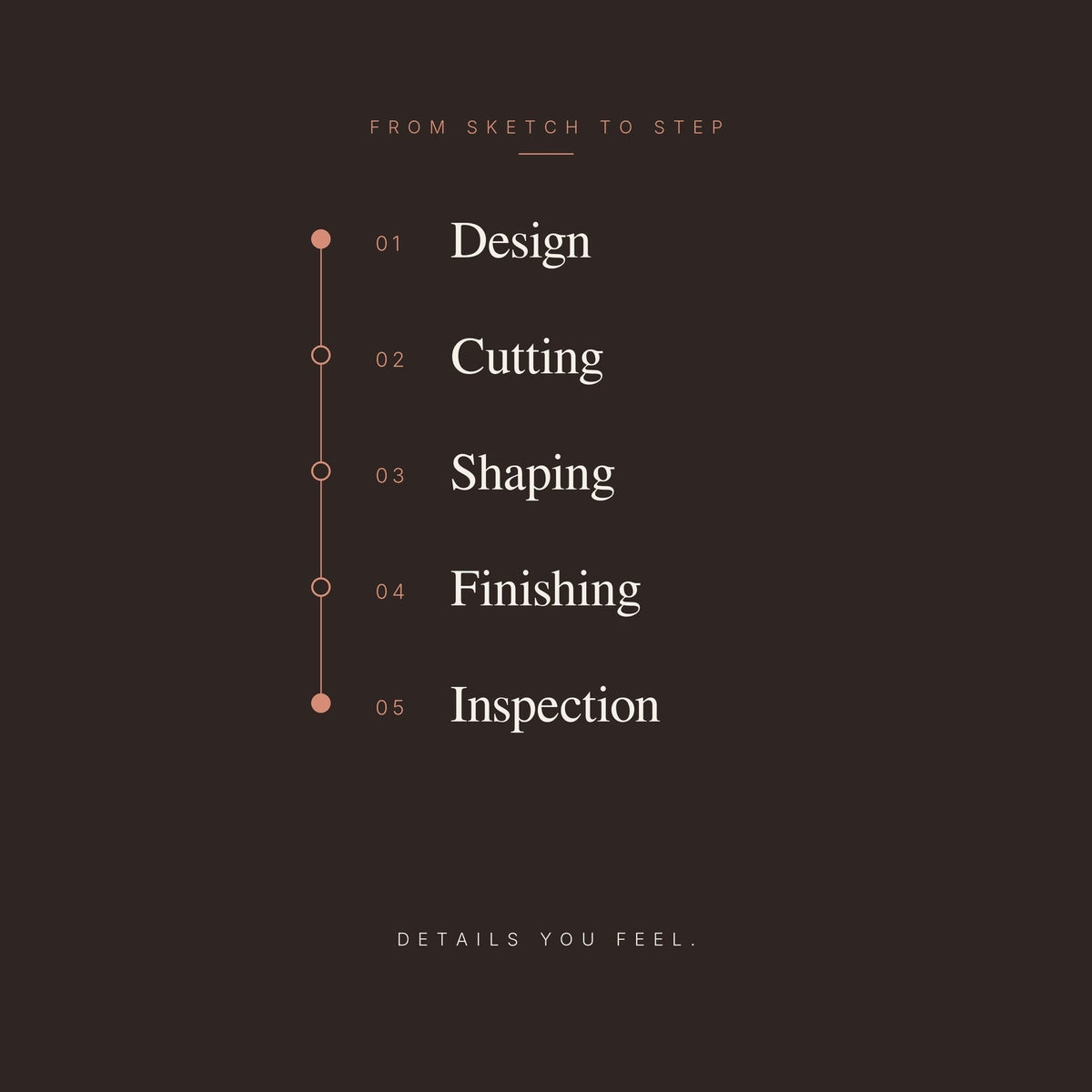 From Sketch to Step